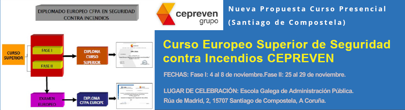 Cabecera Curso Europeo Superior de Seguridad contra Incendios CEPREVEN Santiago noviembre 2024 1290 350